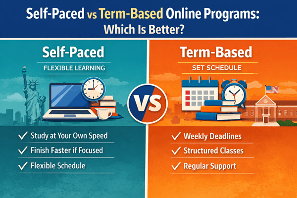 Self-Paced vs Term-Based Online Programs: Which Is Better? | College Compare | Article Thumbnail